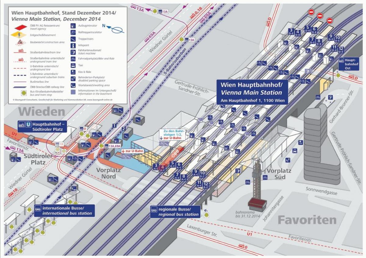 Kaart van Wien hbf platform